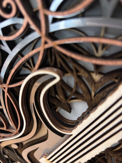 Music Sign - 5 Layer Guitar